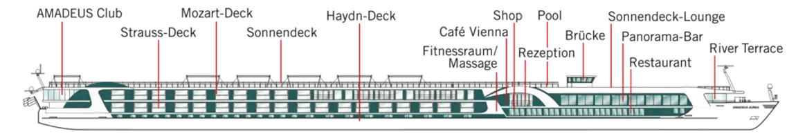 Deck plan