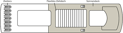 Deck plan