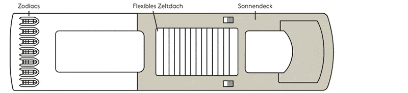 Deck plan