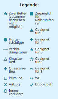 Deck plan