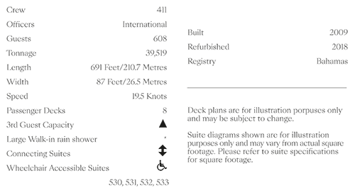 Deckplan