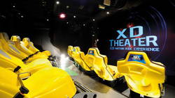 4D-Kino
