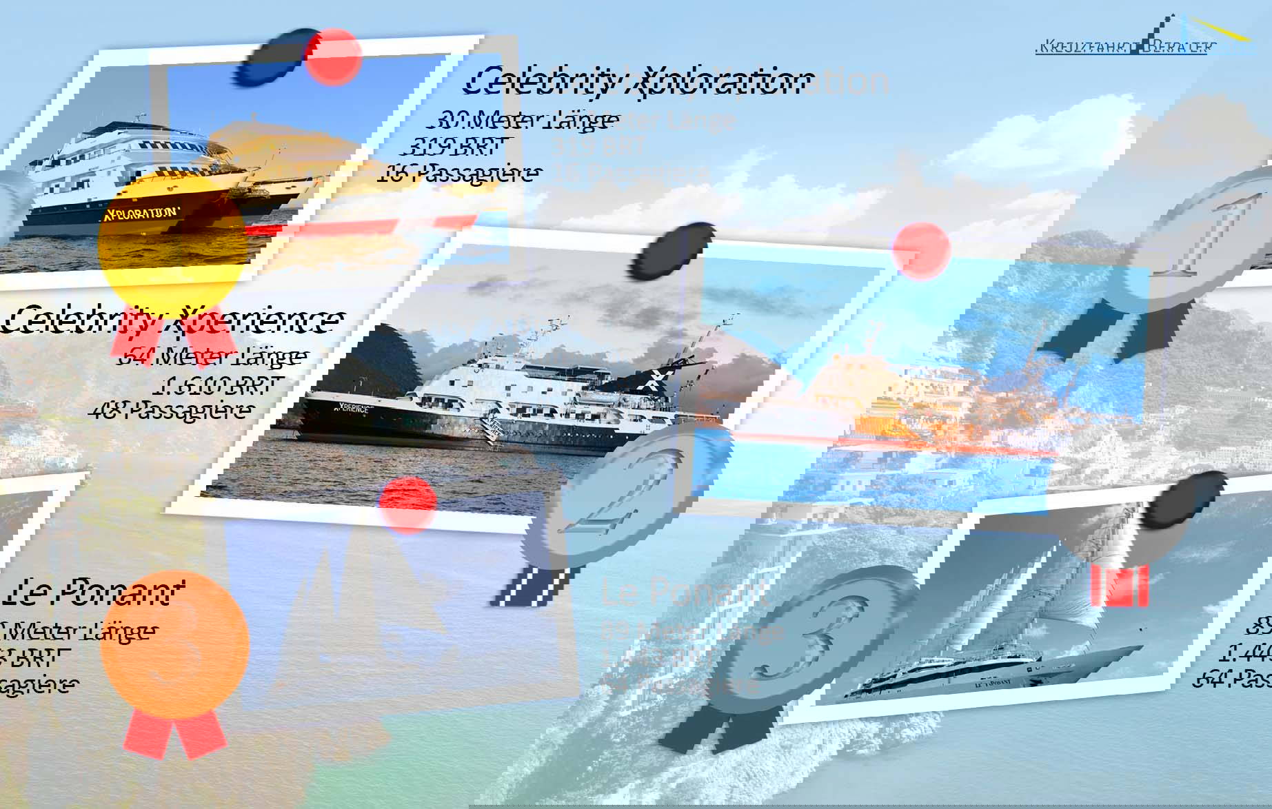 Die kleinsten Kreuzfahrtschiffe der Welt