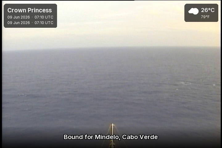 Current ship view