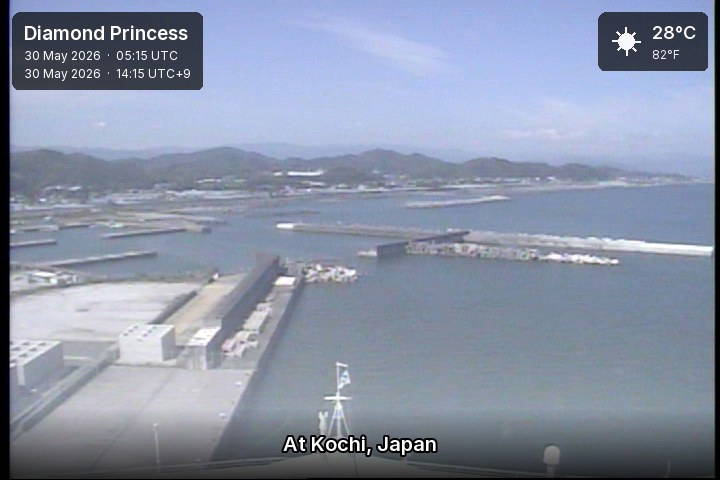 Current ship view