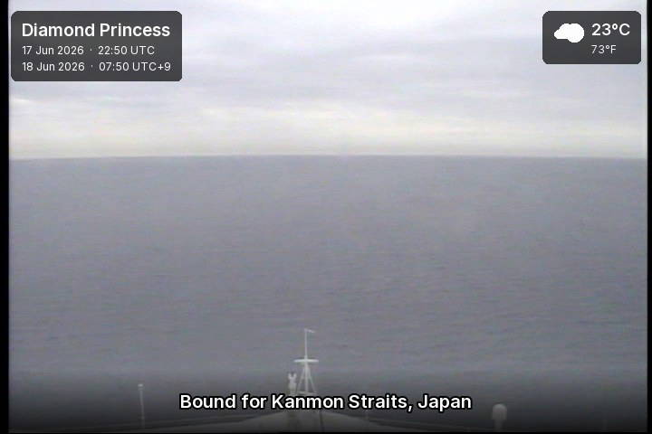Current ship view