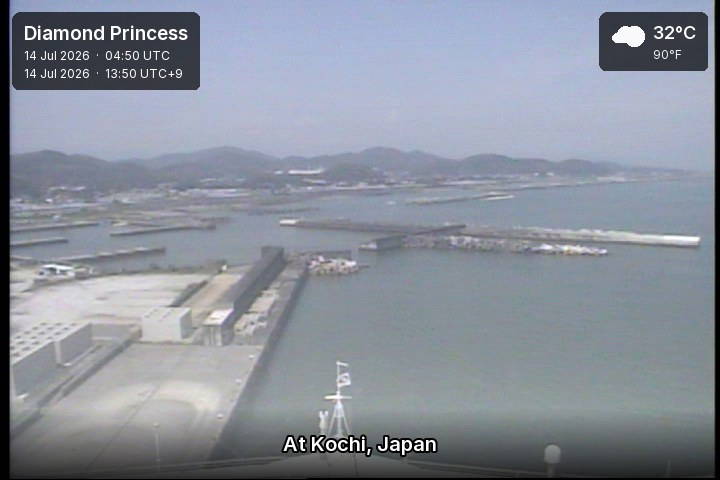 Current ship view