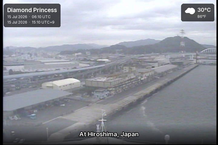 Current ship view