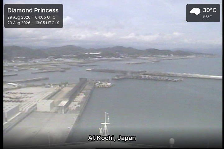 Current ship view