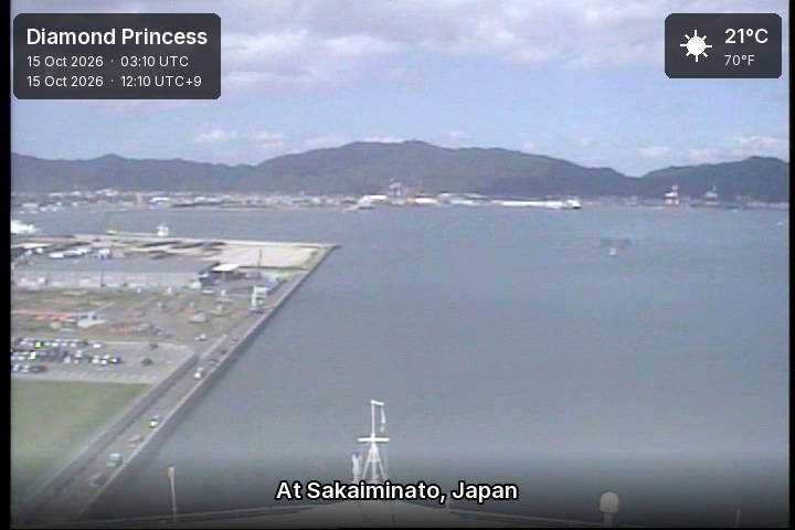 Current ship view