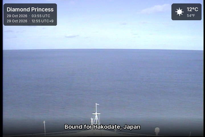 Current ship view