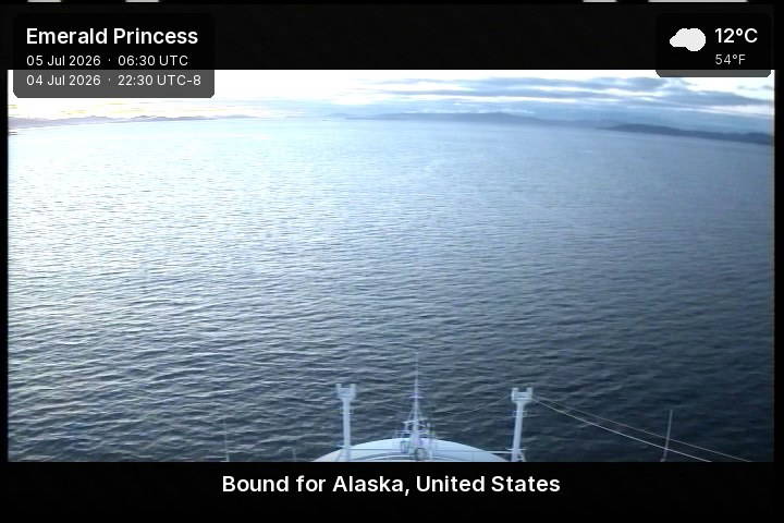 Current ship view