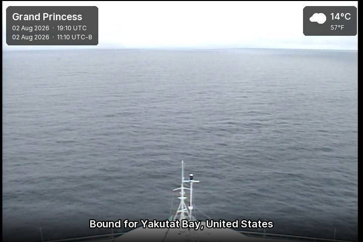 Current ship view