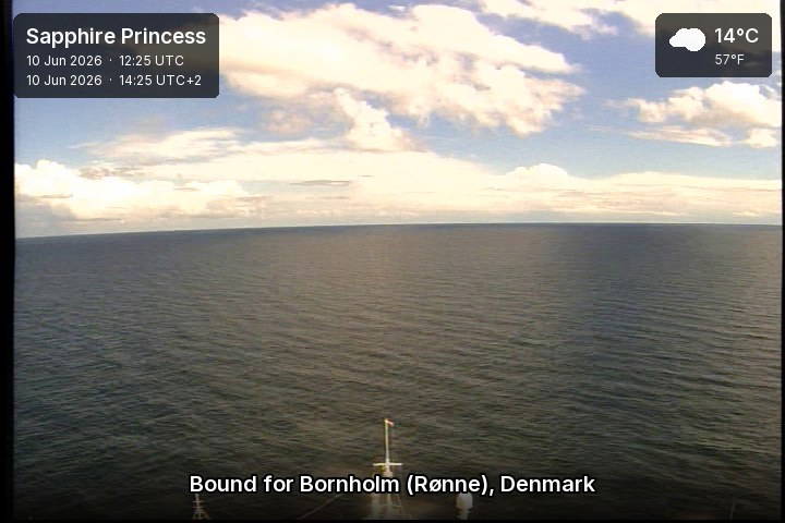 Current ship view