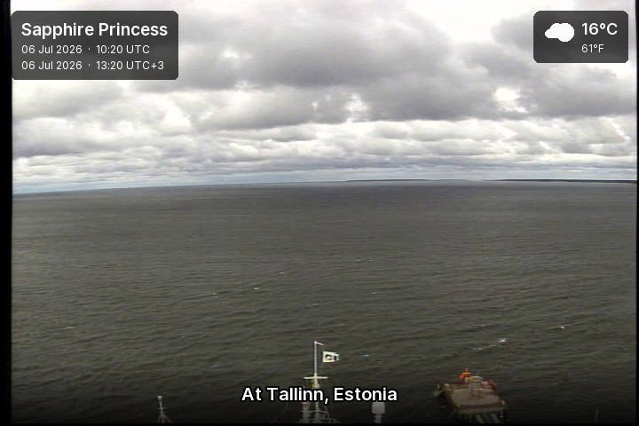 Current ship view