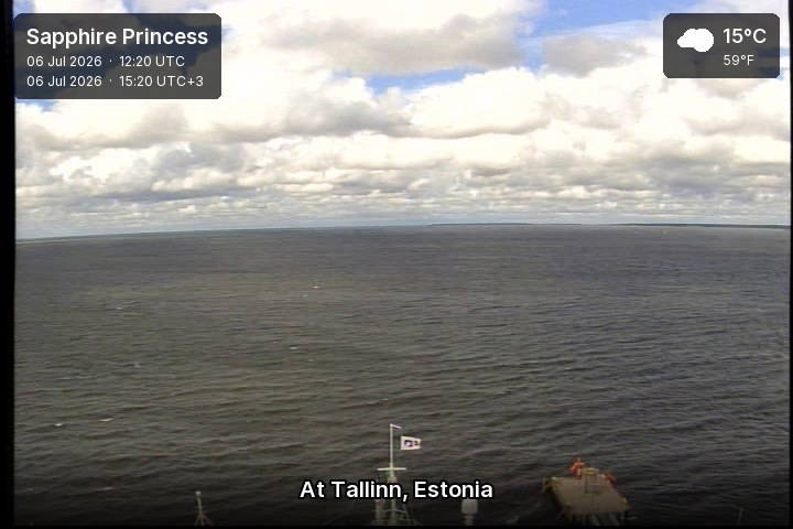 Current ship view